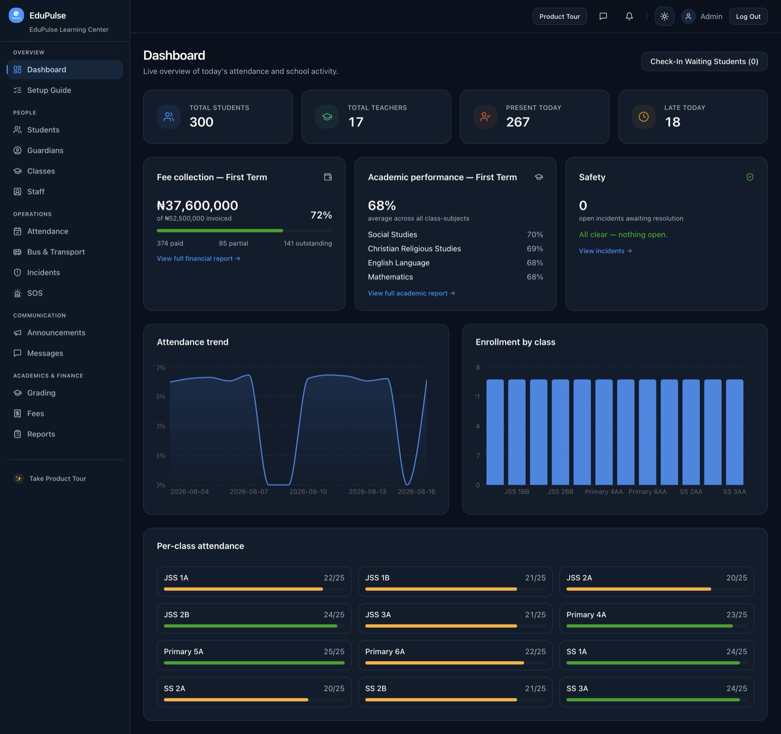 School Admin Dashboard